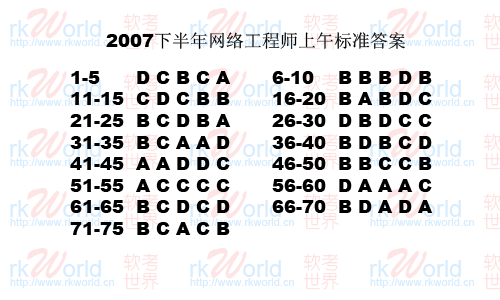 2007下半年网络工程师考试(上午)答案